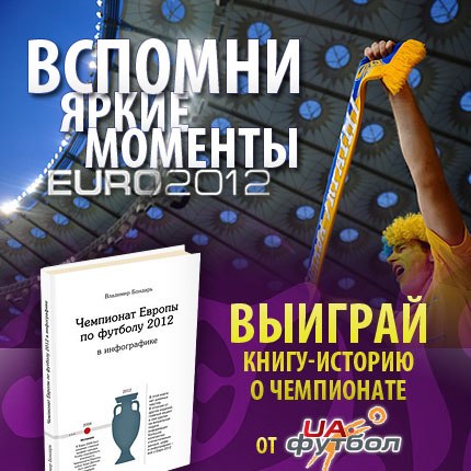 Конкурс UA-Футбол Вконтакте. Выиграй книгу о Евро-2012 - изображение 1